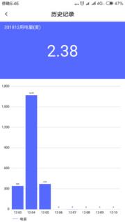 智能水族专业版