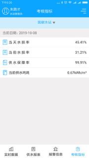 农村饮水节能增效管理系统