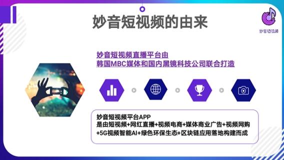 秒音短视频

