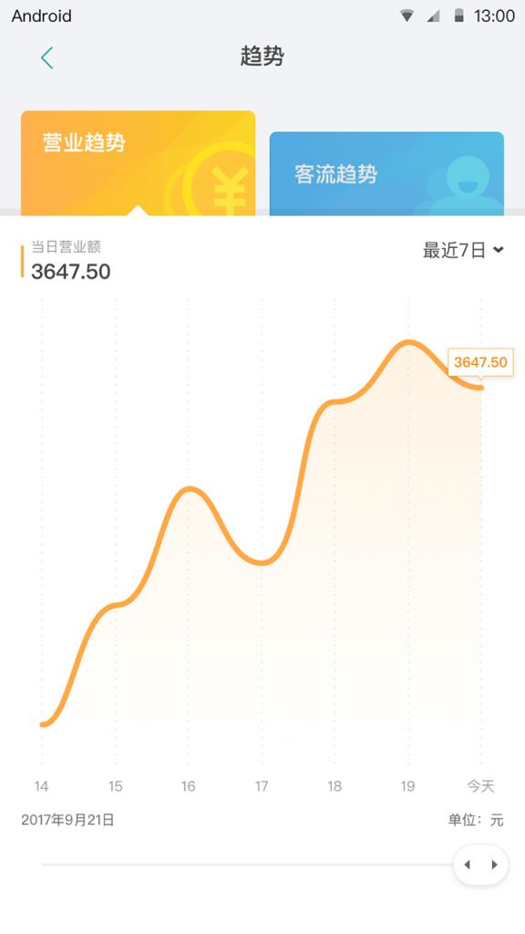 宠店大师app
