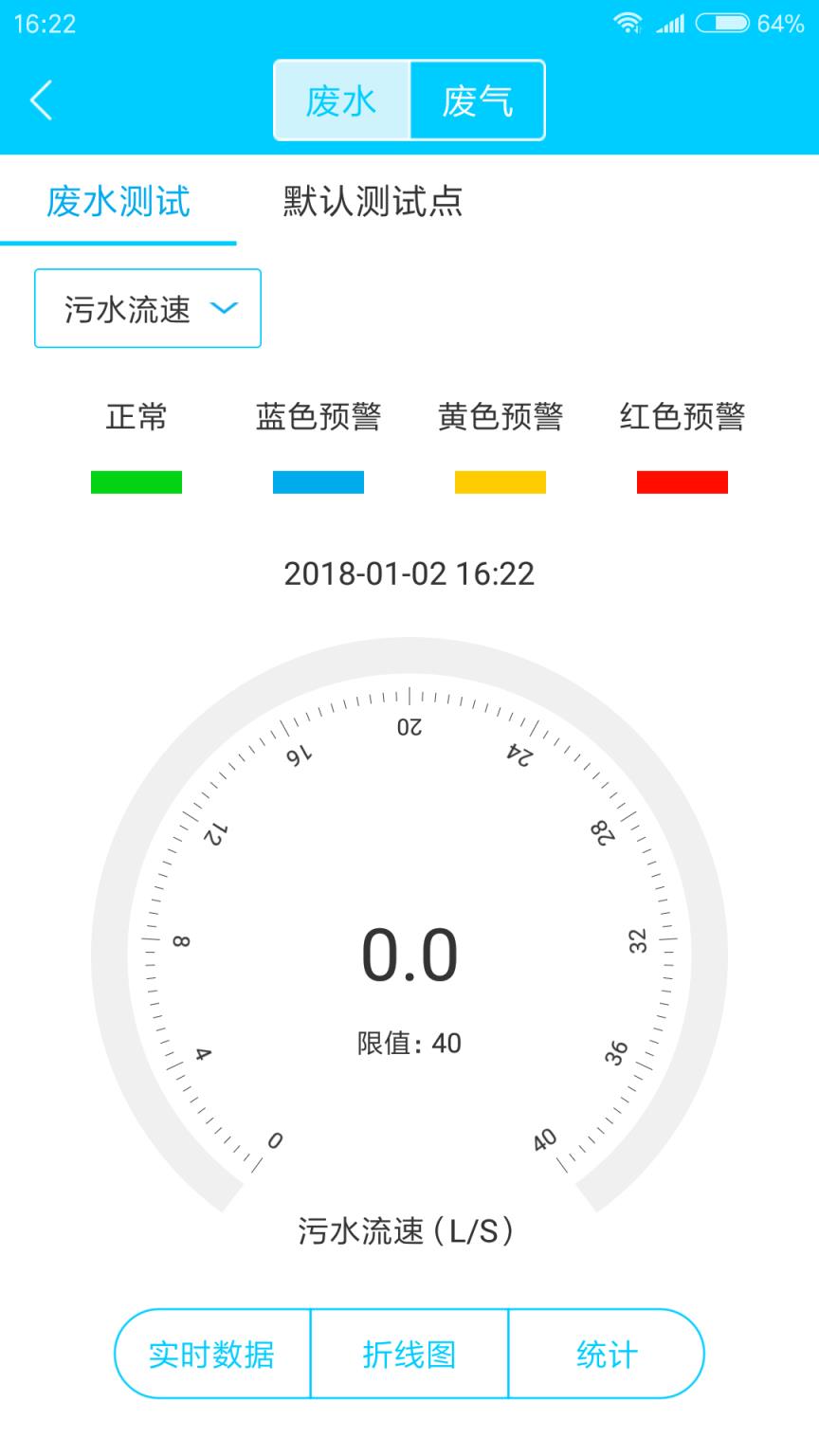 e环保app
