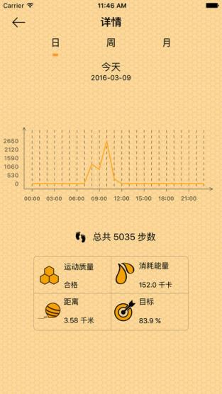 智能小蜜蜂app下载