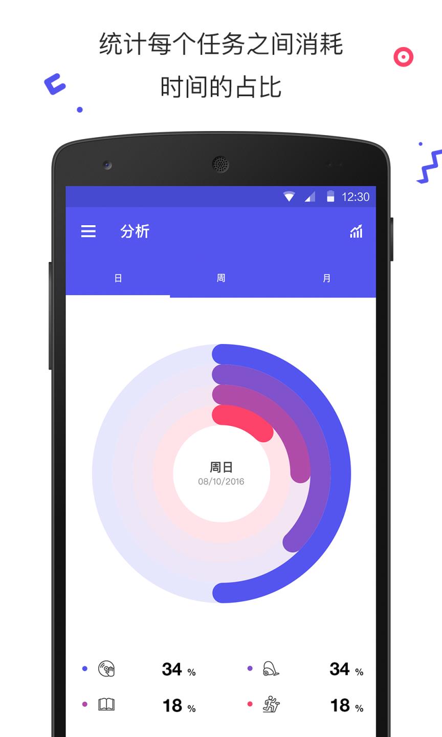 番茄钟计时清单app