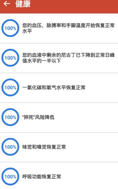 戒烟助手APP