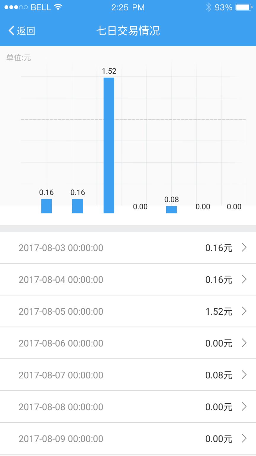 邮惠宝豫安卓版