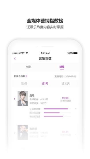 艺恩电影智库app