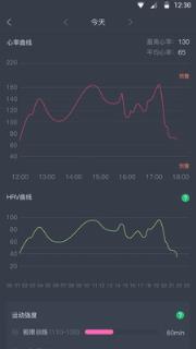 SportPower健身软件