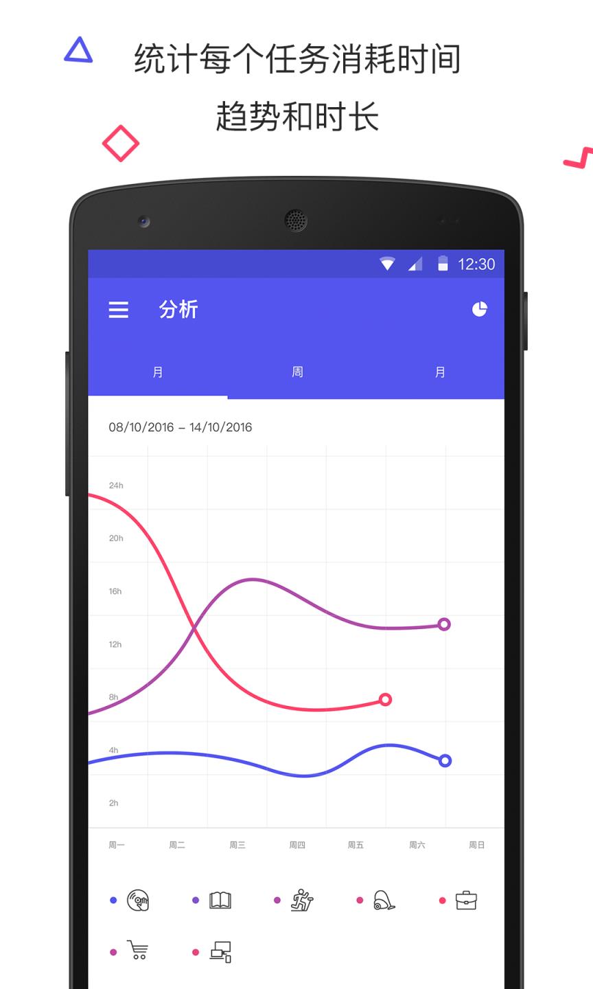 番茄钟计时清单app