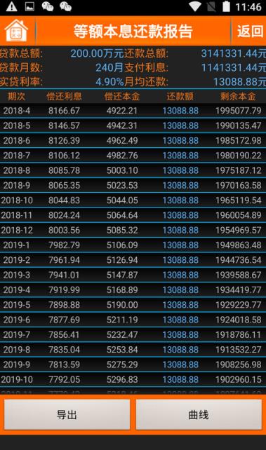 房贷计算器2021吾爱版