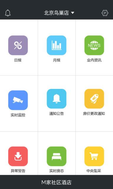 酒店管控软件手机版