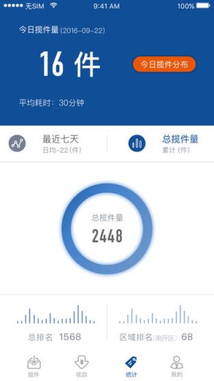 实名盾企业版app