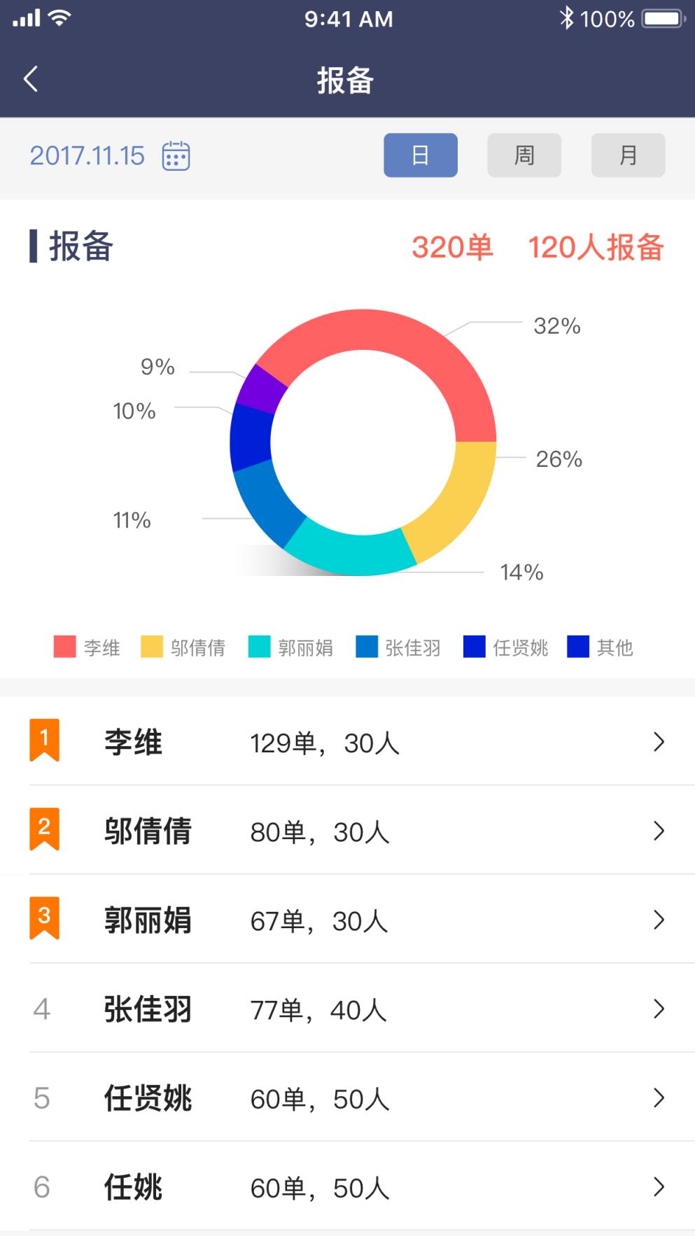 好房销售助手app