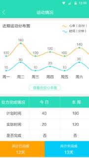 动亮医护

