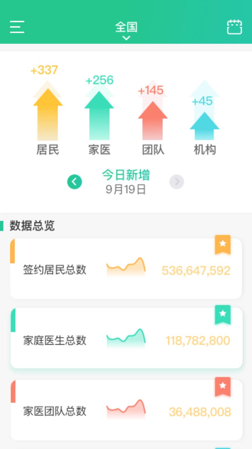 中国家医管理端app
