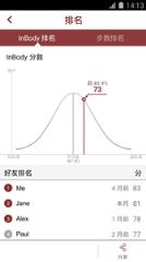InBody app
