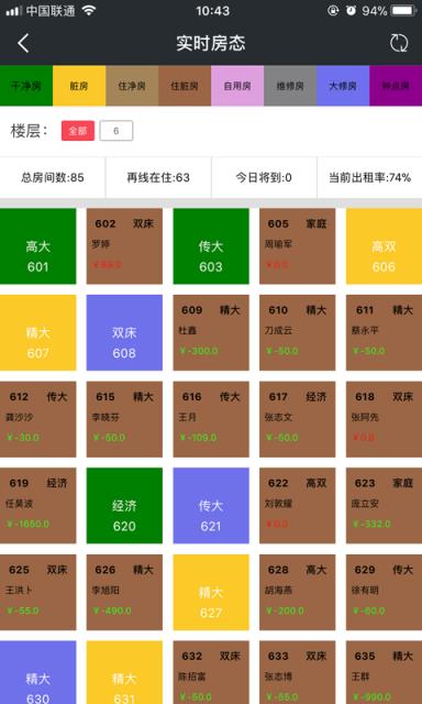 酒店管控软件手机版