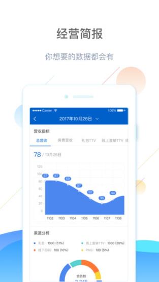 门店通app