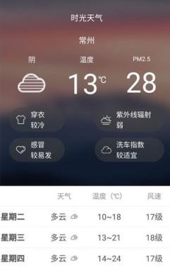 时光天气app