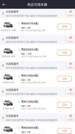 三加壹共享汽车