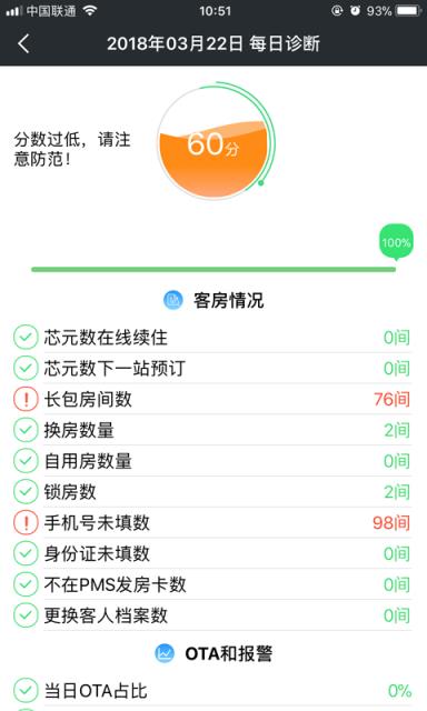 酒店管控软件手机版