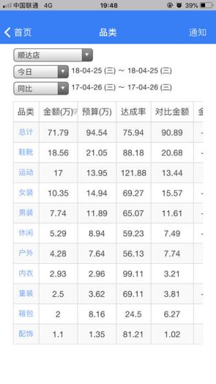 蜂眼小助手
