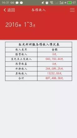 泰州E阳光2.0版本