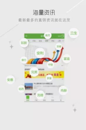 直销新闻安卓机客户端