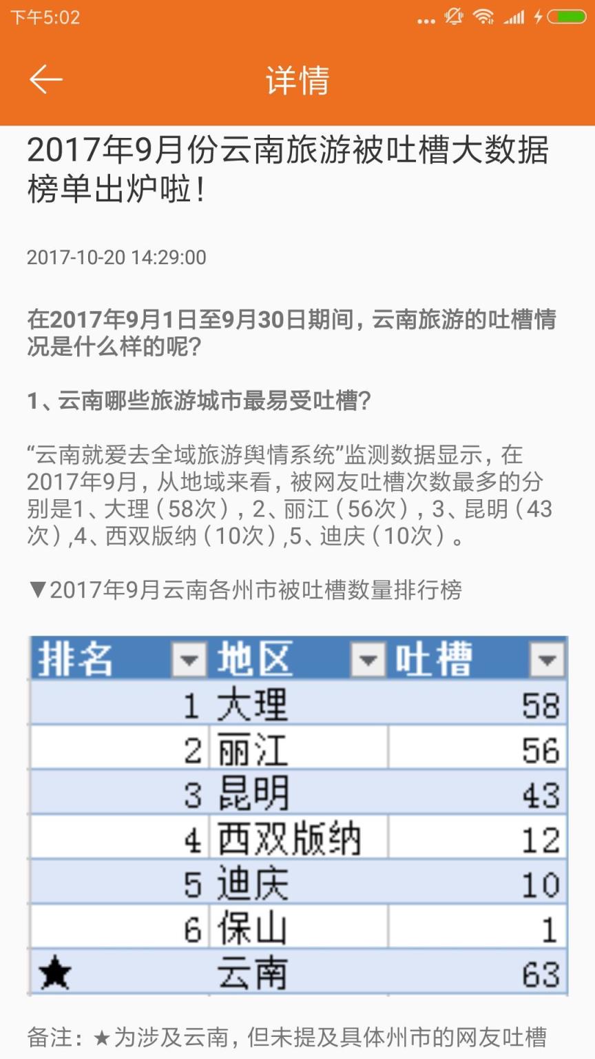 就爱去旅行app