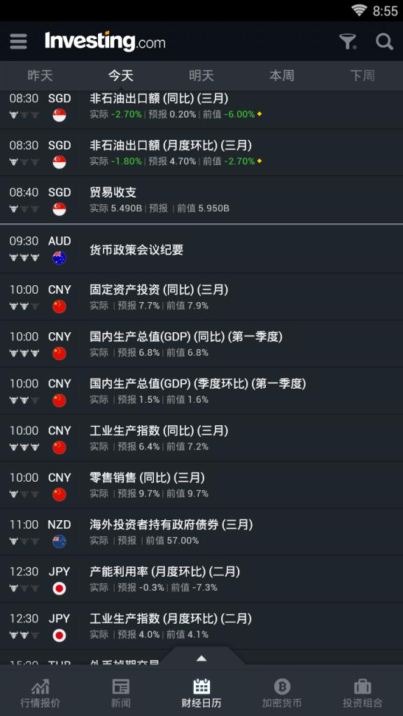 外汇股票资讯通直装版