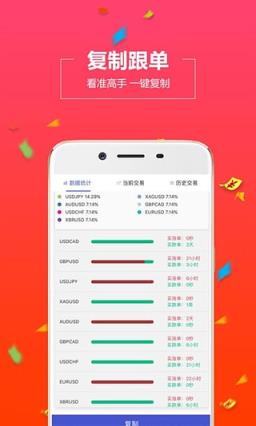 熊猫外汇手机版