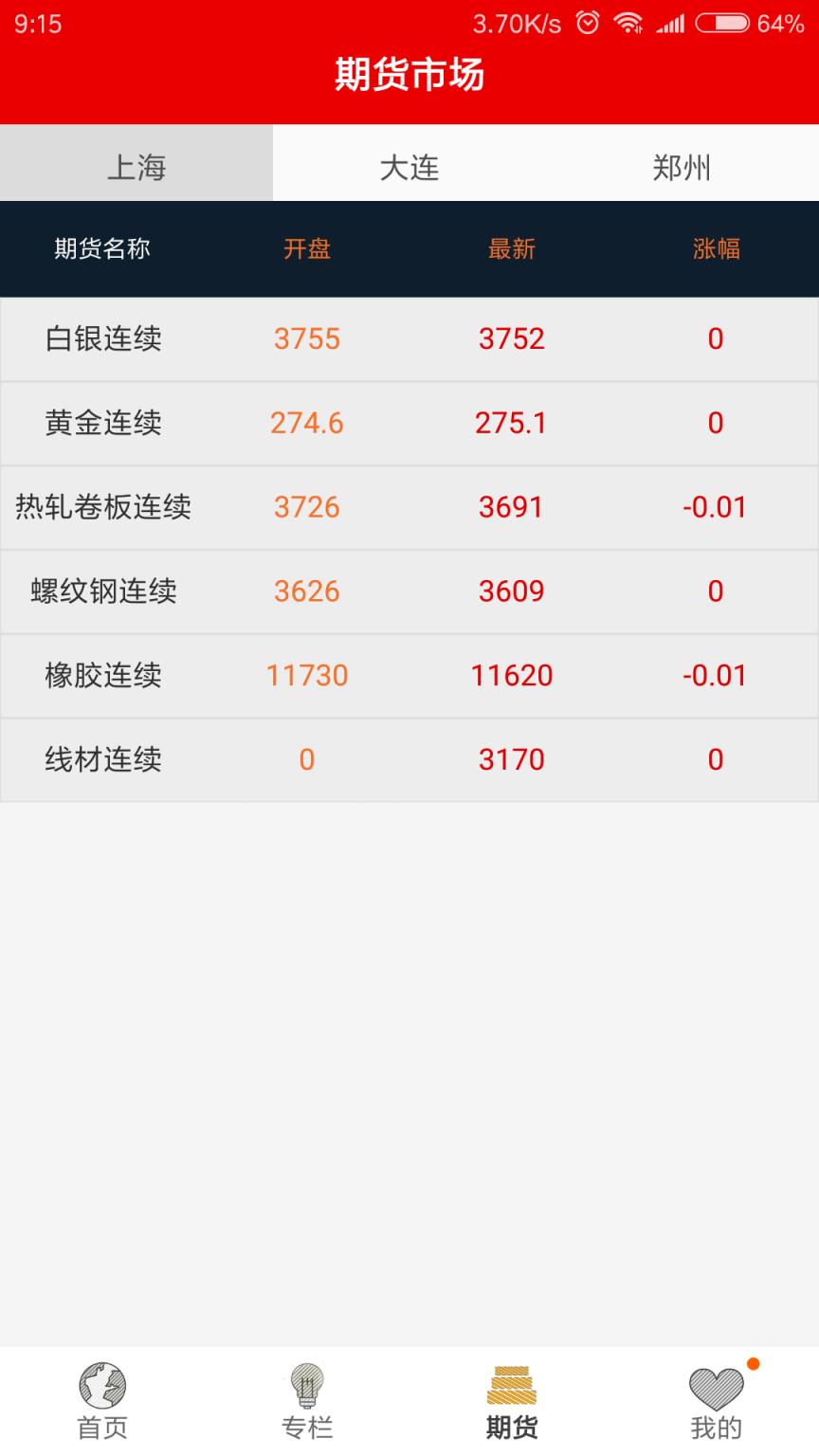 报春资讯app