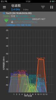 超级WiFi助手
