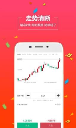 熊猫外汇手机版