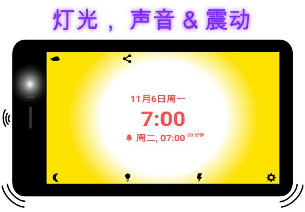 温柔唤醒最新专业版