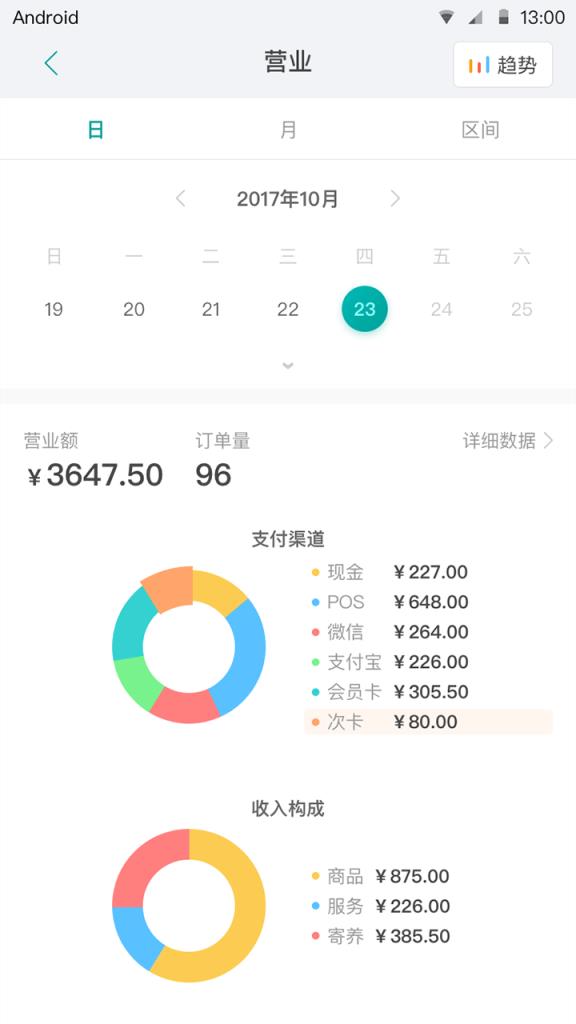 宠店大师app