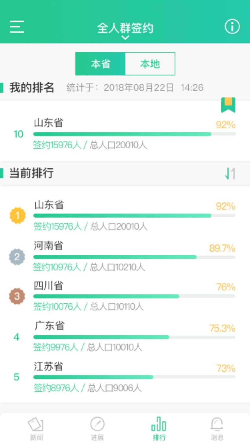 中国家医管理端app
