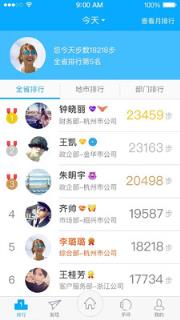 贯众运动
