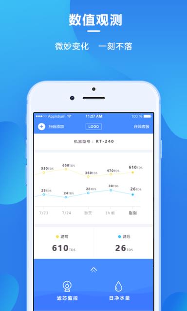 深水海纳水管家