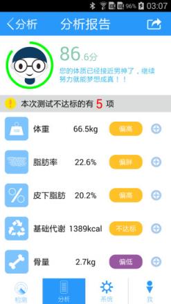 云康宝app