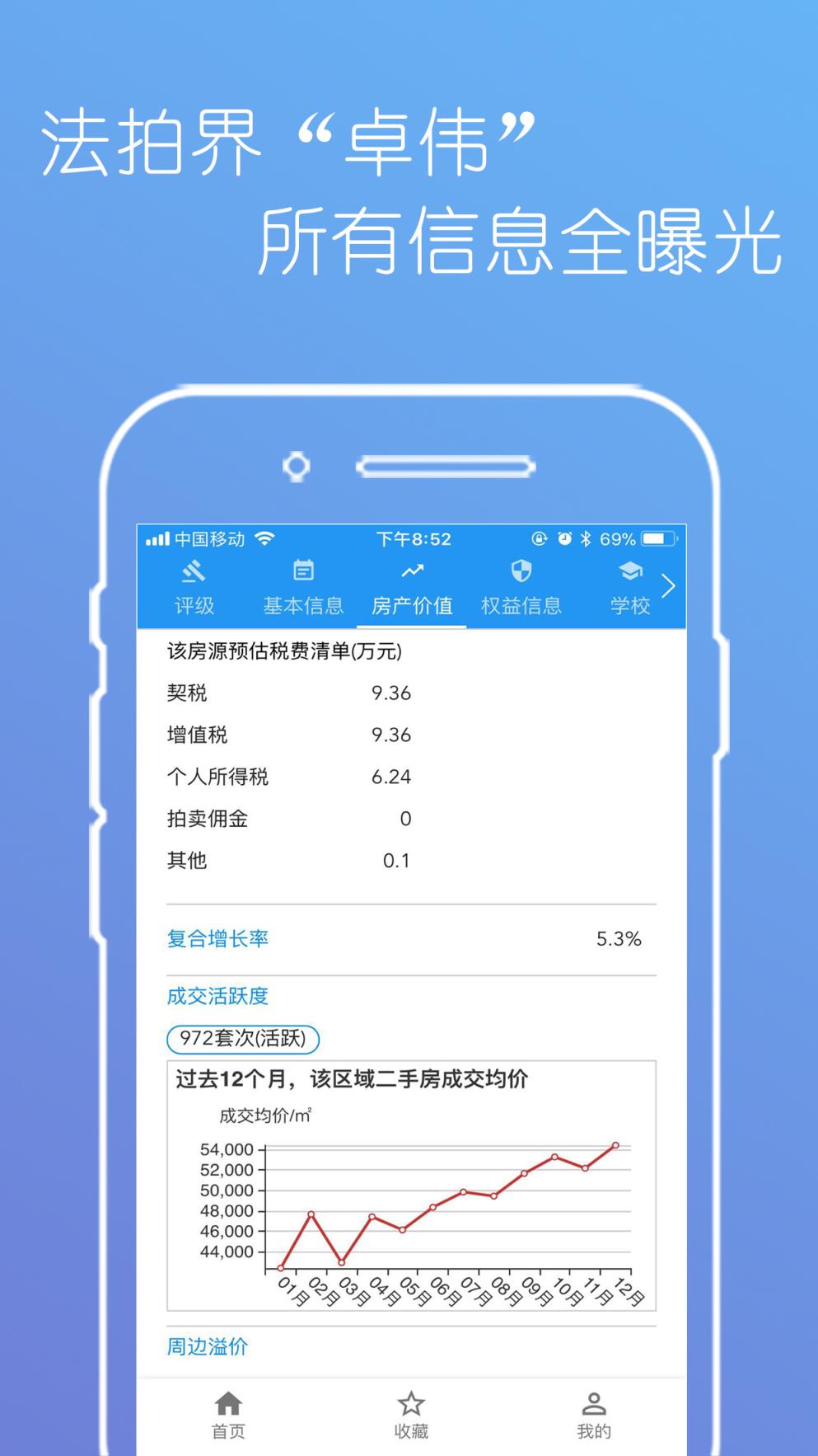海豚选房app