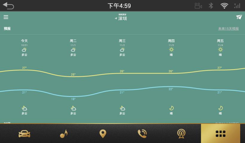 知趣天气车机版