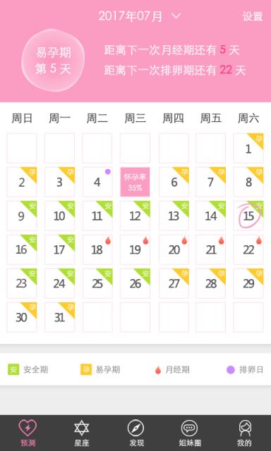 安全期计算器app