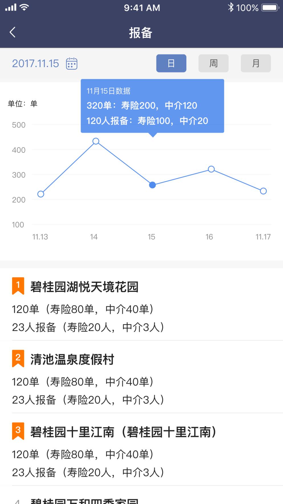 好房销售助手app