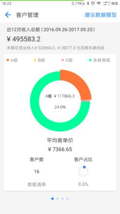 超级车店app安卓版