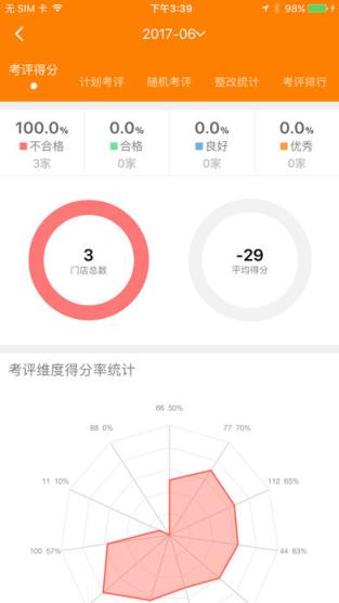 海康云眸
