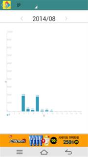 生活健康计步器