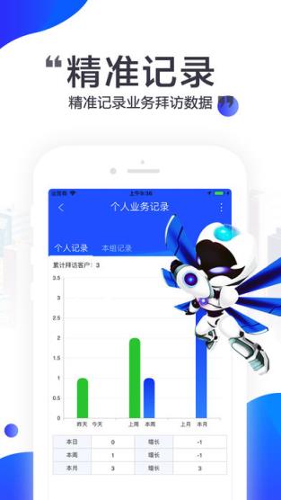 云媒云管理系统