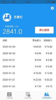 云神狮骑手app