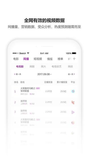 艺恩电影智库app
