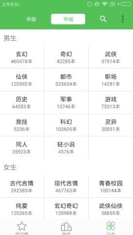 趣读免费小说app